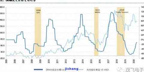 和田玉在欧美市场的价值：探究其全球价格差异与原因