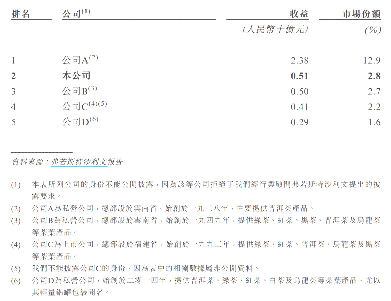 新普洱茶存货过多？策略与小窍门助你充分利用！