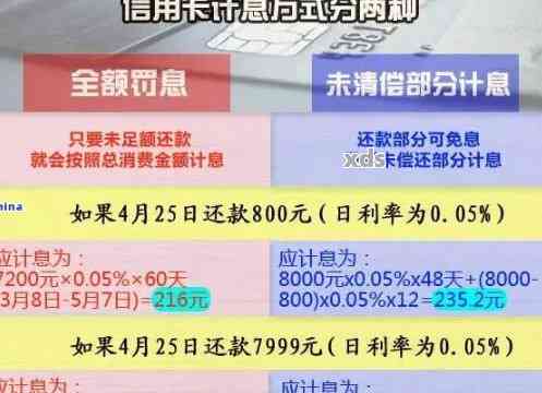 一张信用卡逾期跟多张信用卡逾期有差别吗