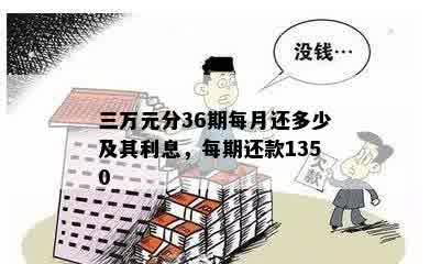 借5万36期利息是多少？分36期每月还款2284.21,年利息是多少？