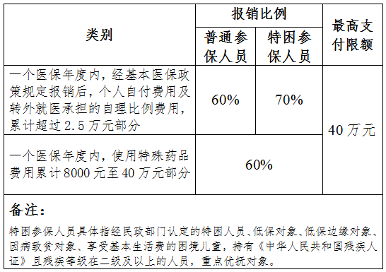 翡翠消费税政策解析：是否需要缴纳、税率及相关规定