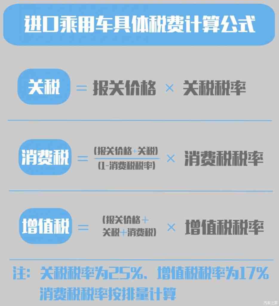 翡翠消费税政策解析：是否需要缴纳、税率及相关规定