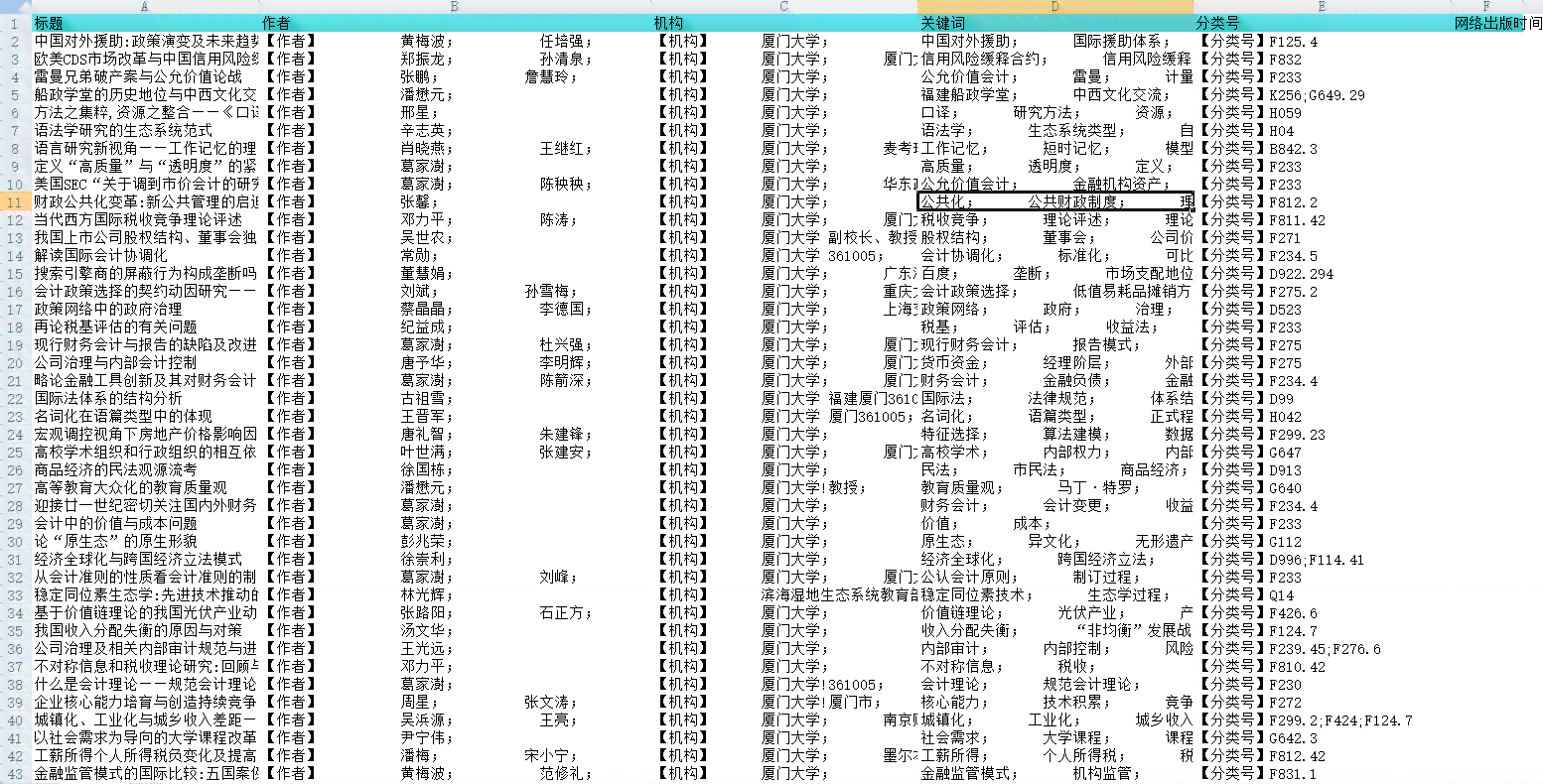 好的，我可以帮你写一个新标题。请问你需要加入哪些关键词呢？