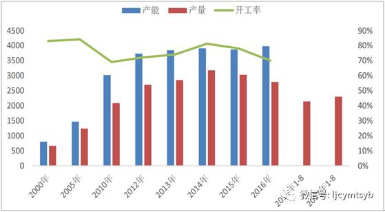 且末糖和俄糖的价格对比：全面分析与比较