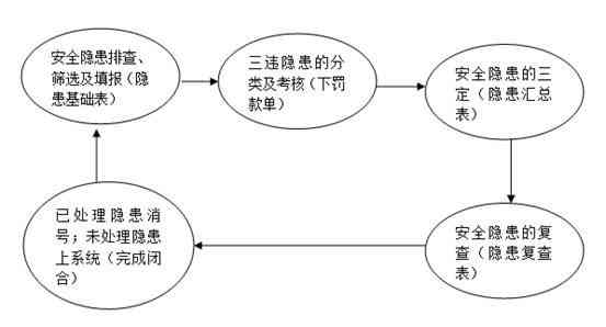 普洱茶销售困境：解决策略与前景展望