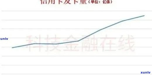 全面了解2020年全国负债率与逾期率：数据解读、影响因素及应对策略