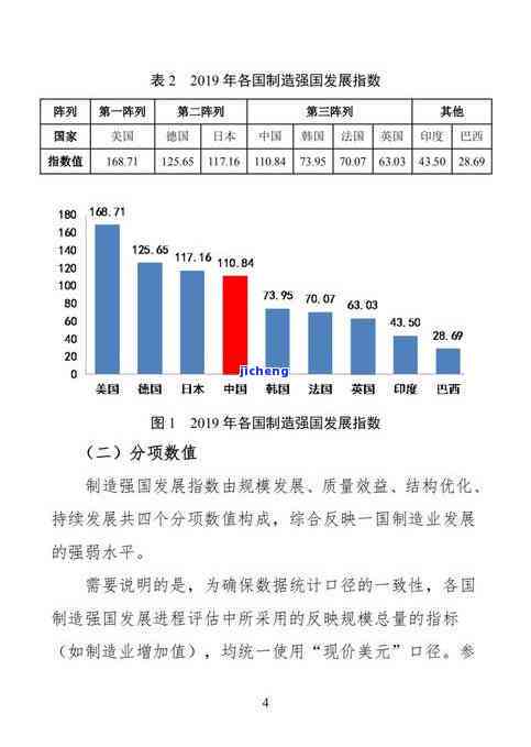 全面了解2020年全国负债率与逾期率：数据解读、影响因素及应对策略