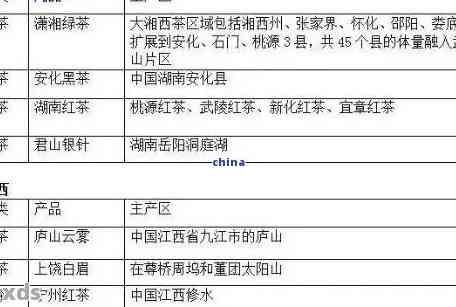 锡庆祥普洱茶：品种特性、制作工艺、品鉴方法及适合搭配食物的全面指南