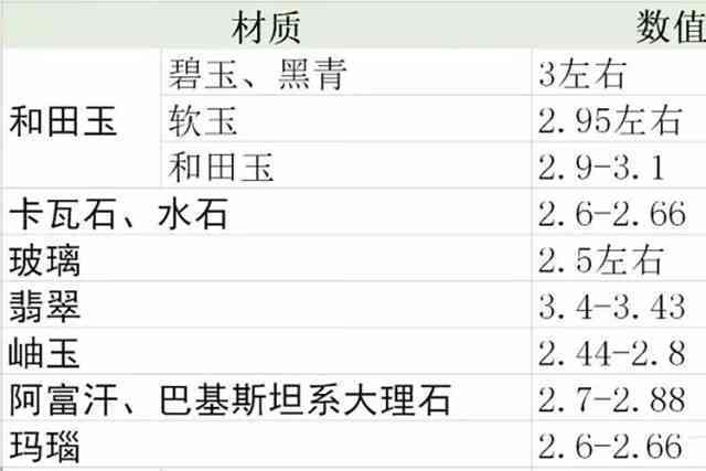 全面了解河南密玉价格行情：从选购到收藏的指南