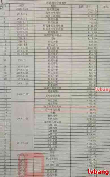 信用卡逾期还款：记录消除时间、更新频率及操作指南