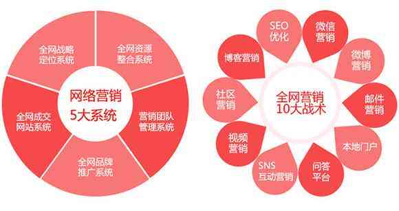 信用卡1万5分24期还款利息计算及解析，帮助您全面了解还款成本