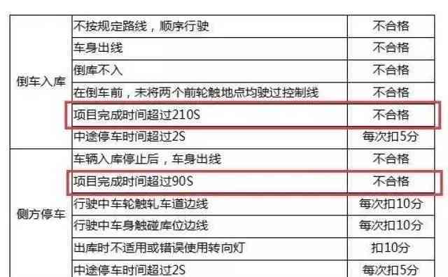 新关于您无法在晚上11点前还款的,这里有一些解决方案供您参考