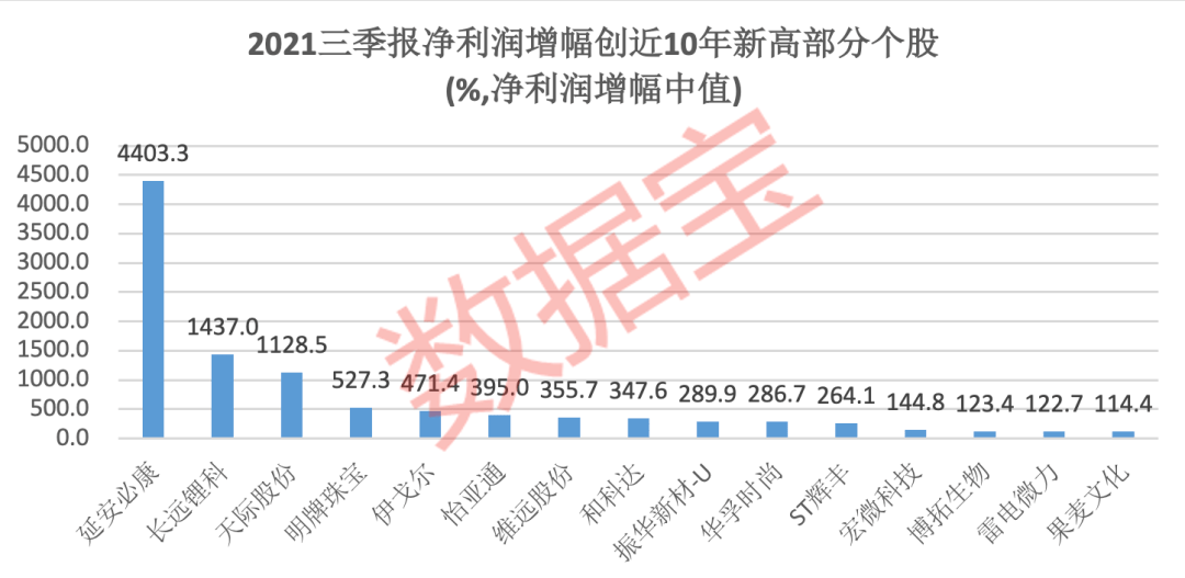 近5年中9个月逾期：是否正常？了解可能的原因和应对策略