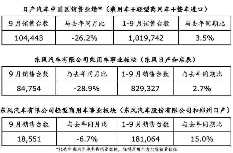 近五年内9个月逾期状态：原因、影响及解决方法一文解析