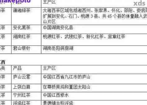 普洱茶的正宗产地及其特色：了解茶叶的起源与品尝之道