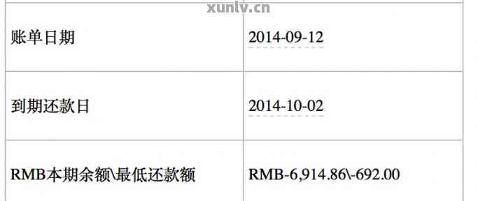 每月12号还款日计算方法及具体日期解析