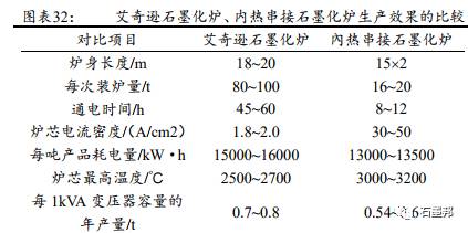 全面解析：如何鉴别黄翠珠串的真伪，从材料、工艺到市场行情一网打尽！