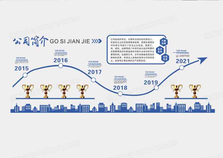 普洱茶发展历程：简述、简介与展望