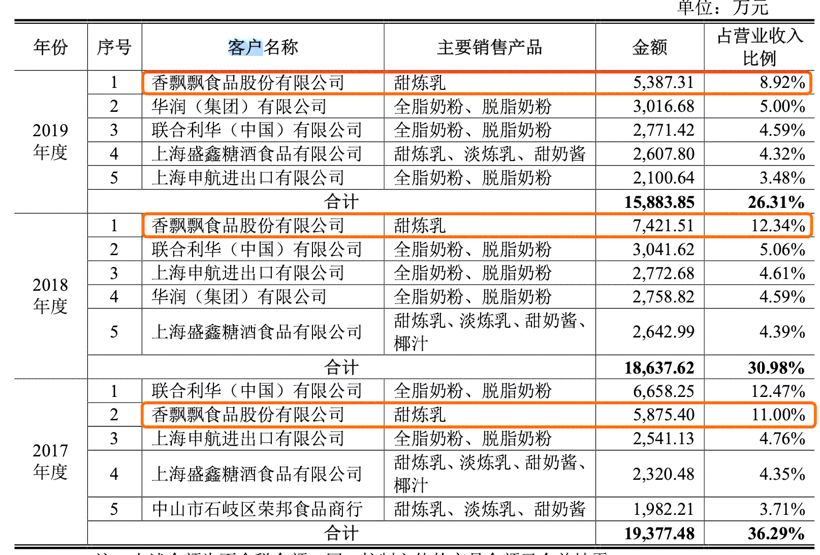 三清茶叶全解：品种、产地、泡法与品鉴，一文搞定所有疑问！