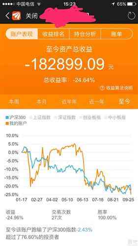 逾期一天一块钱：高利贷、后果、处理方法及合法性探讨