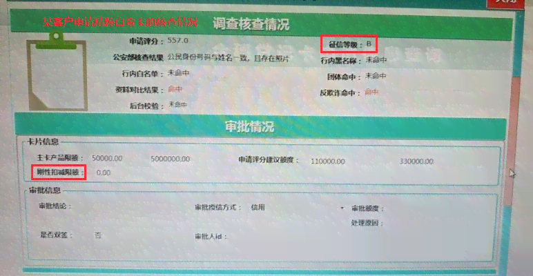 信用卡全额还款是否会影响信用额度？了解详细情况，避免不必要的困扰