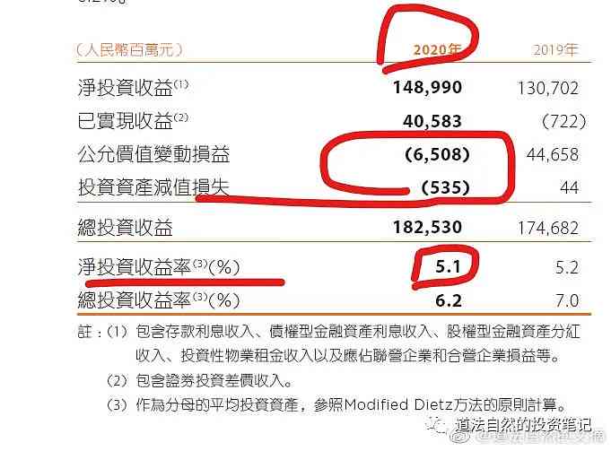 一个月9千收入，如何有效管理资金并在40万负债中实现还款？