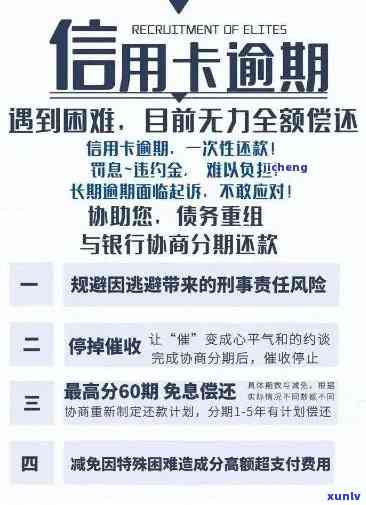 信用卡逾期还款怎么办？逾期利息、罚息、影响信用评分一览解析