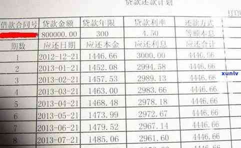 信用贷还款期限计算方法详解：从贷款金额到实际还款日一应俱全