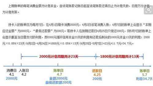 信用贷还款期限最长多久？