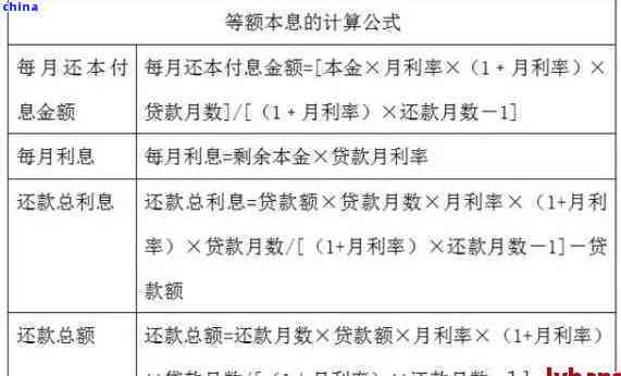 信用贷款还款期限有多长时间？最长还款期限是几年？