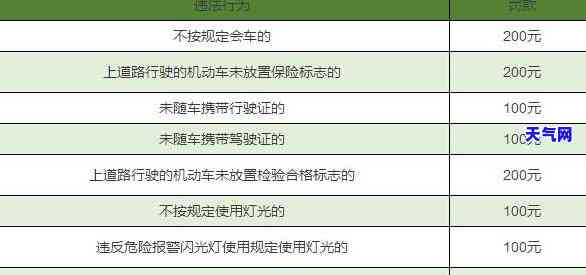 背调逾期：影响入职的关键因素和查看期限