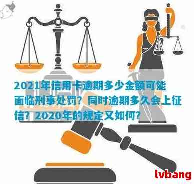 2021年信用卡逾期多久上，逾期多少会被追究刑事责任？