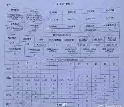 建设银行房贷逾期三天的影响及系统记录：详细解答与预防措