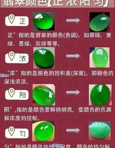 翡翠色点形成原因及颜色含义——详解翡翠色点的奥秘