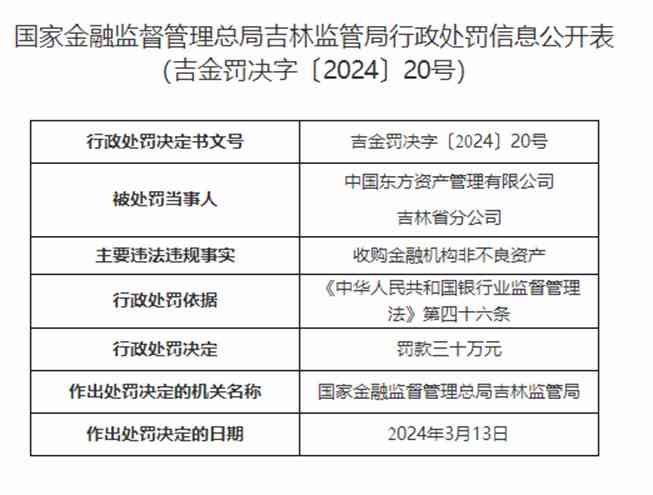 逾期资产与不良资产的区别和联系：了解这两个概念及其在金融领域的重要性