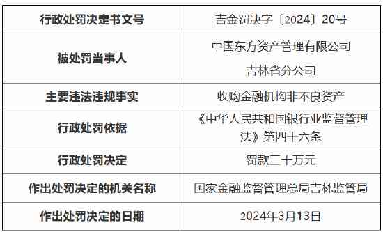 逾期资产与不良资产的区别和联系：了解这两个概念及其在金融领域的重要性