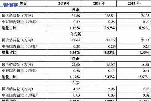 2009年冰岛普洱茶饼价格表：全面解析与比较，了解市场行情和品质等级