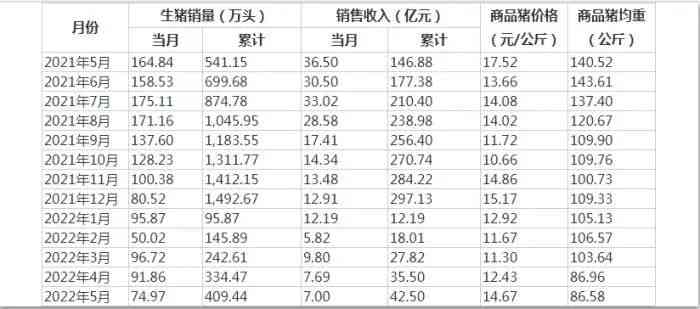 逾期还款困扰？这里有解决方案！每月还200元如何应对？