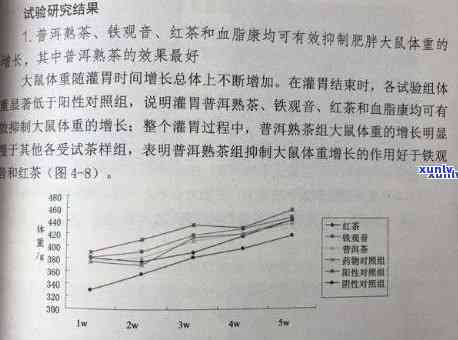 普洱茶的健效果及其是否属于刺激性饮料的探讨