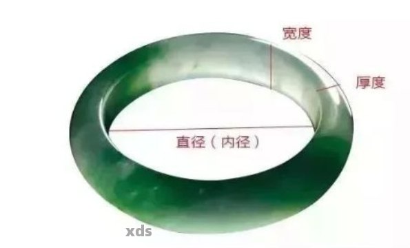 探索翡翠之美：硬度与品质的关系