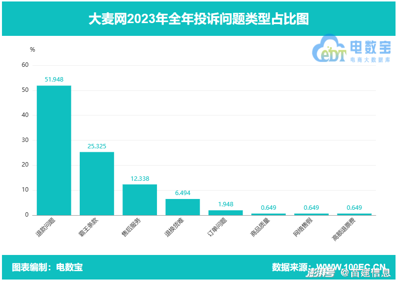 借呗暂停还款引发争议，用户权益受关注