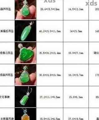 定制翡翠手镯可靠吗？安全吗？多少钱？比成品便宜吗？