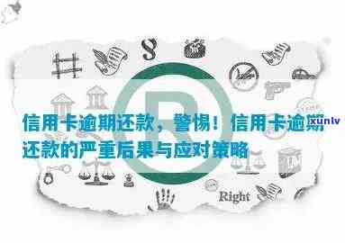 信用卡逾期后可能的后果及应对措：信件通知、影响信用评分等全面解析