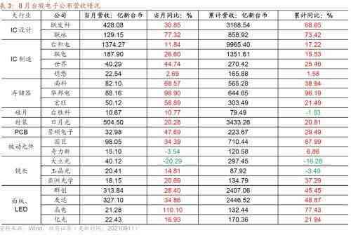 石英玉价格：按重量计，每克多少钱？请提供参考。包括各种颜色等级分析。