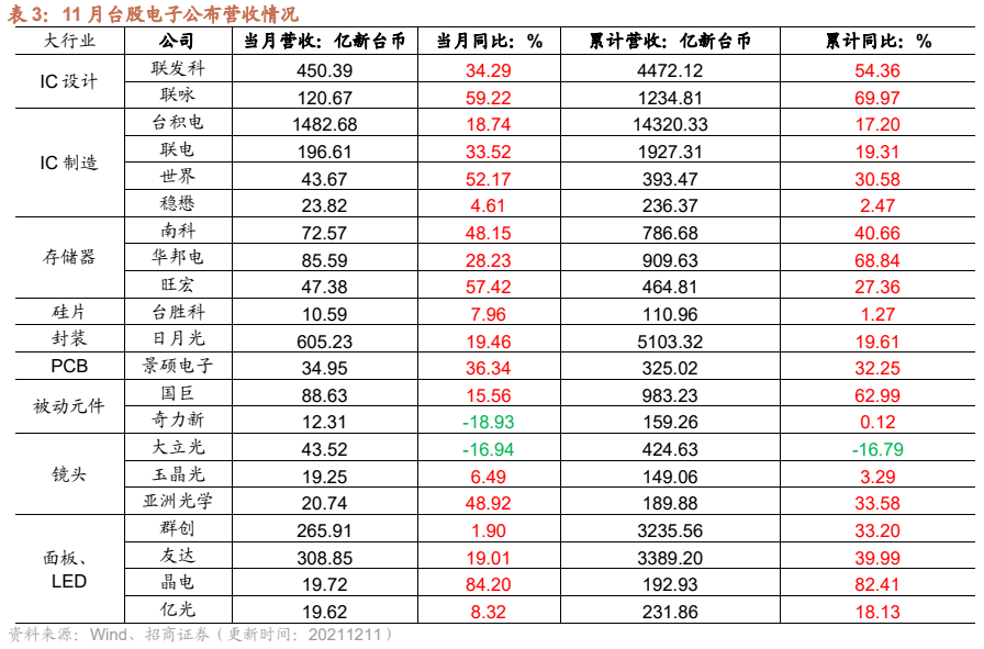 石英玉价格：按重量计，每克多少钱？请提供参考。包括各种颜色等级分析。