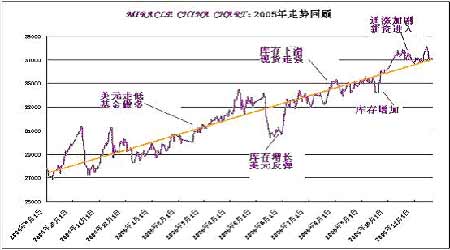 和田玉藕粉价格走势分析：未来是否会持续上涨？影响因素有哪些？