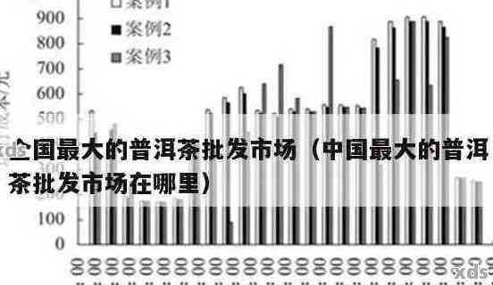 中国境内各地区国营普洱茶厂的数量概览