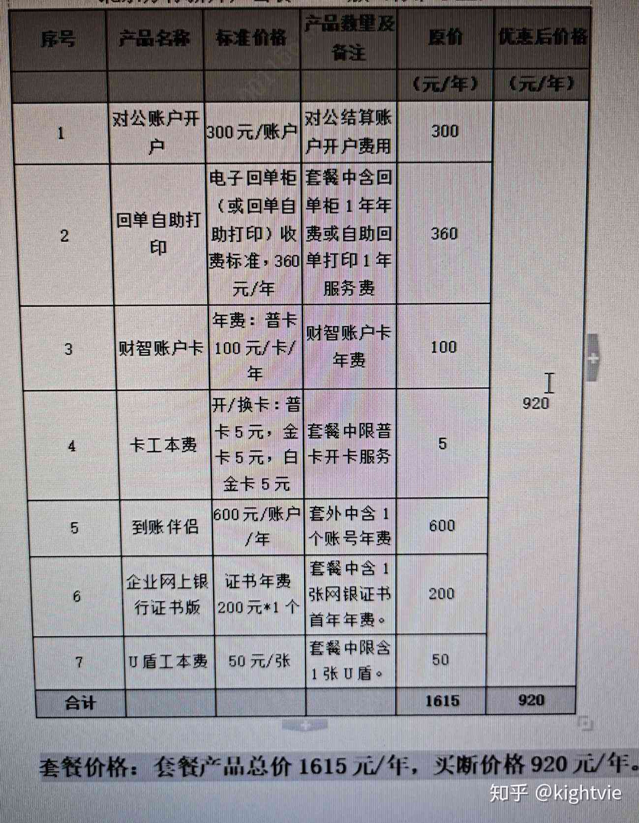 开通后，是否会产生额外费用？