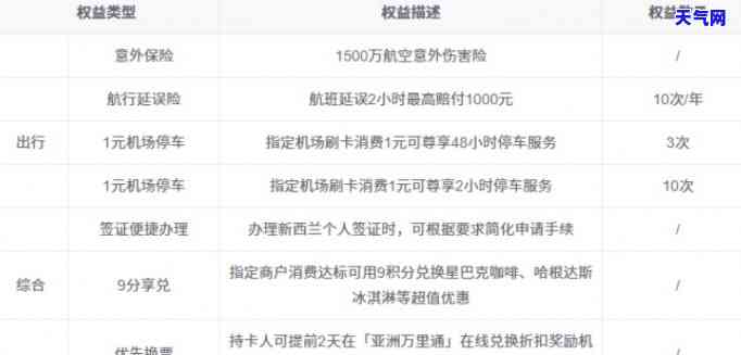 中信银行拒绝协商：用户应如何应对与解决？