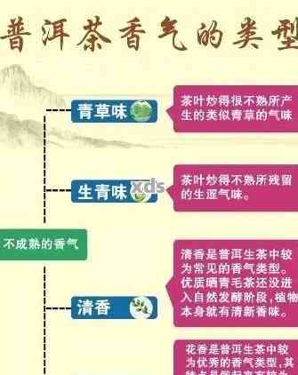 新 香四溢的普洱茶青秘方：一不解之缘